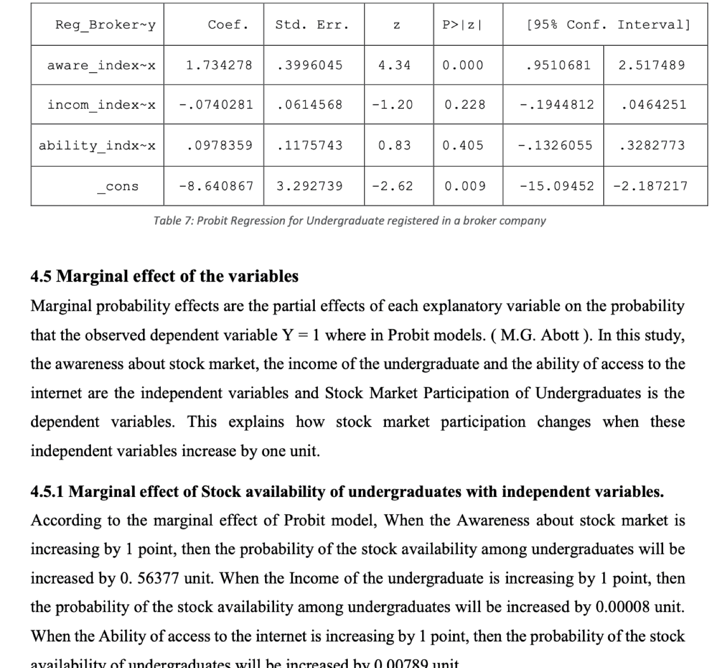 Probit regression results for broker registration